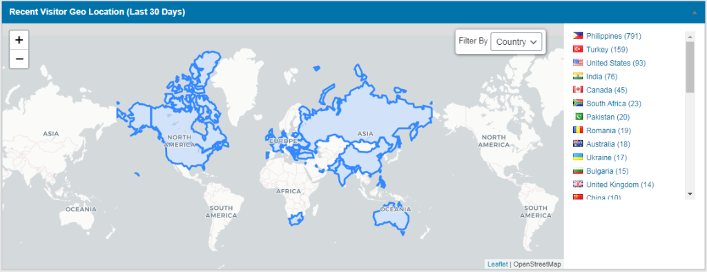 افزونه آمارگیر Visitor Statistics Pro